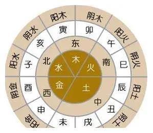 八字专禄是什么意思(八字专禄格是什么意思)