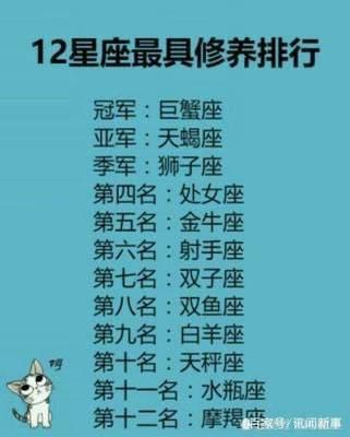十二星座实力排名 实力最强的星座是哪些