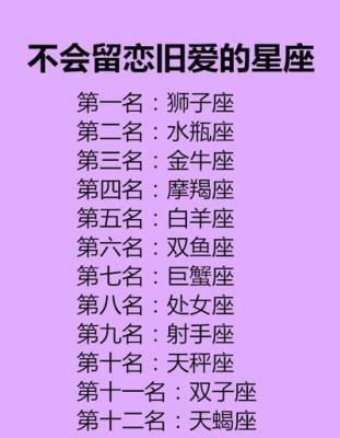 十二星座幼稚排名 十二星座中谁最幼稚 十二星座幼稚排名 十二星座中谁最幼稚