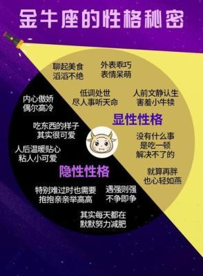十二星座性格大全 什么星座的性格好