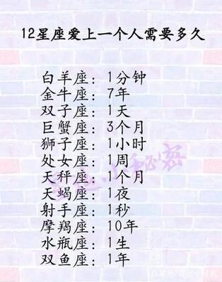 双鱼座多久爱上一个人 爱你可以多久 双鱼座多久爱上一个人 爱你可以多久