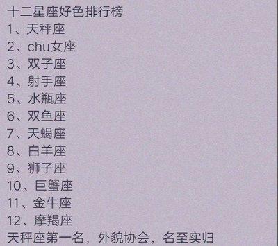 十二星座打架爆发力指数 这几个星座打架最强