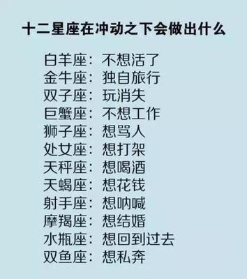 十二星座打架爆发力指数 这几个星座打架最强