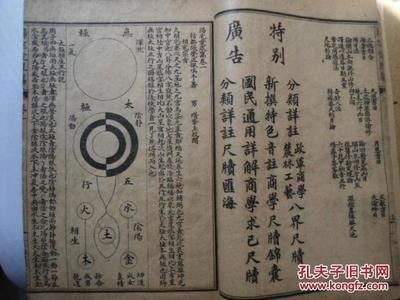 利用五行八卦原理判断住宅风水的方法介绍