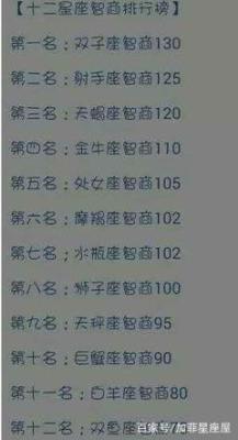 十二星座智商排名 智商高的星座有哪些