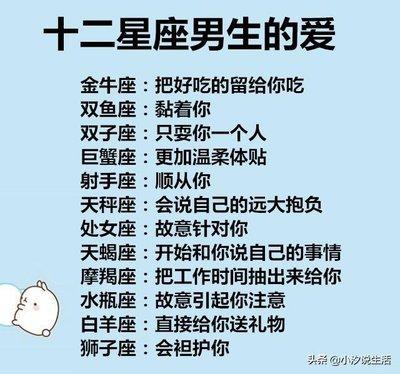 十二星座智商排名是什么 哪几个星座的人智商高