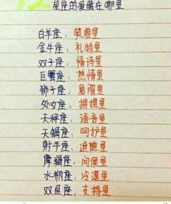 十二星座智商最新排行榜出炉啦快来看