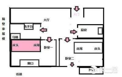 卧室里怎样摆放镜子是让人看着都舒服