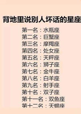 十二星座智商，十二星座的智商高不高