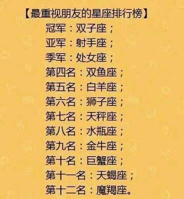 十二星座最受欢迎排名 哪几个星座的人受欢迎
