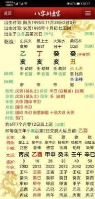 八字分析出生时间与命运关系（下）
