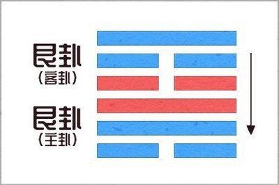具体介绍饿金命是什么 饿金命忌讳什么