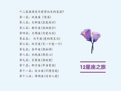 十二星座男的恋爱表现 他是否喜欢你