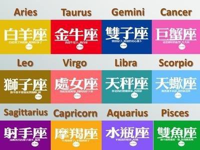 十二星座的人好吗 十二星座的人怎么样