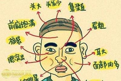 具有这三个面相标志的男人天生就旺妻