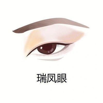 具有魅力的凤眼，解析凤眼的女人面相