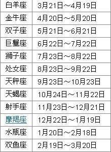 典型巨蟹女的性格好吗 巨蟹女的性格有什么特征