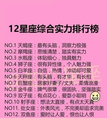 十二星座综合实力排行榜 什么星座的综合实力最强