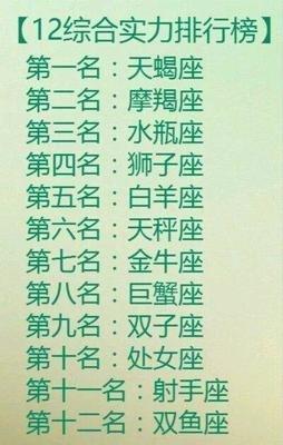 十二星座综合实力排行榜 什么星座的综合实力最强