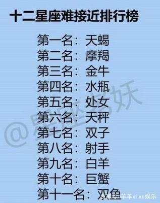 十二星座谁最值得依赖 让人很踏实的星座