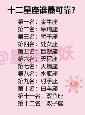 十二星座谁最值得依赖 让人很踏实的星座