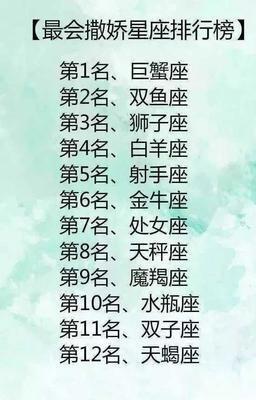 十二星座谁最喜欢撒娇 经常都向朋友撒娇 十二星座谁最喜欢撒娇 经常都向朋友撒娇