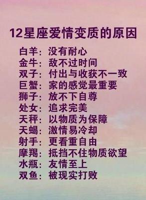 十二星座谁最容易成备胎  为爱付出许多