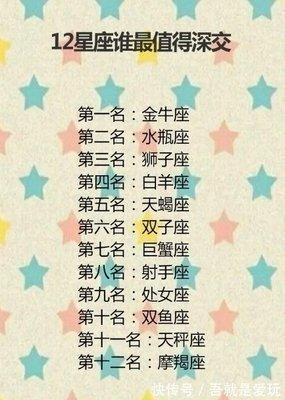 十二星座谁最有能耐 能力最强的人