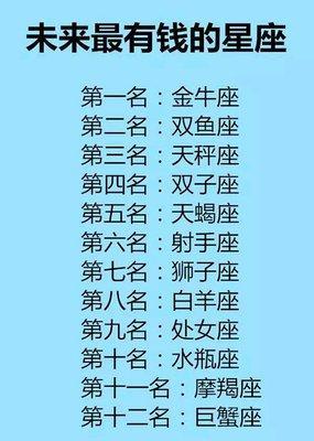 十二星座谁最有钱(十二星座的排名)