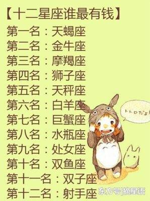 十二星座谁最有钱(十二星座的排名)