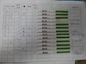 做梦梦见自己的孩子脸色腊黄是什么意思