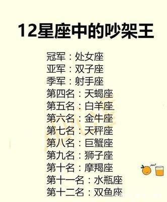 十二星座里吵架最厉害的星座 第一名是谁