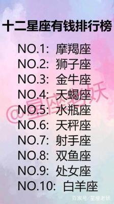 十二星座里最有钱的星座是什么钱财不愁