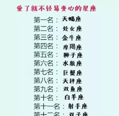 十二星座里谁容易吃醋 吃醋第一名是谁
