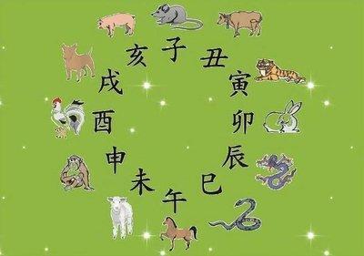 十二生肖2025年10月运势分析详解