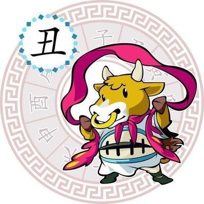 十二生肖2025年运势4月运势大全