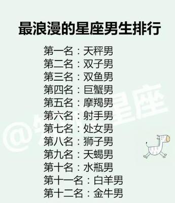 双鱼男和巨蟹女的结局 巨蟹女和双鱼男一起好不好