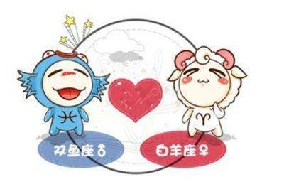 双鱼男和白羊女的配对 两人适合做夫妻吗