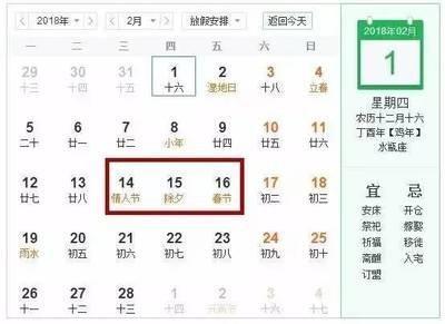 农历二月二十出生的人命运 农历二月二十出生好吗