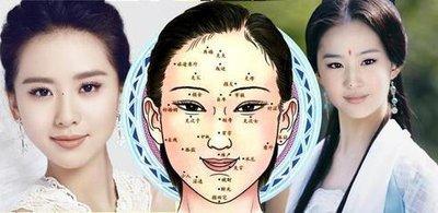 发财预兆的面相有哪几种 财运好到爆