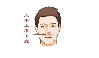 发际线对运势有什么影响 发际线在面相中有何意义