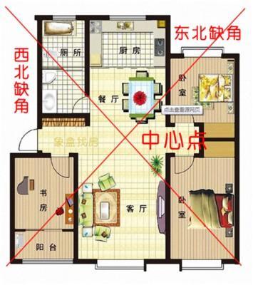 卫生间缺角风水怎么样 缺角风水对这四方面有影响