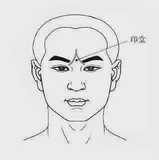 印堂低陷的男人命运如何 解读印堂低陷男人的运势