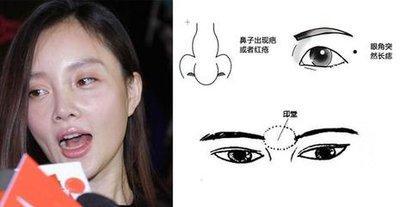 印堂凸起男人面相 印堂突起的男人命运好吗