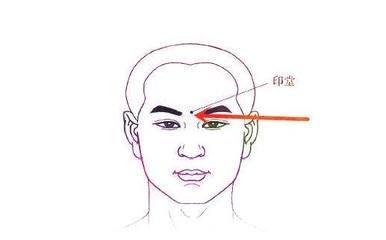 印堂凹陷的人有哪些特点 印堂凹陷面相怎么样