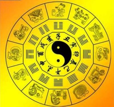 八字极弱的人会怎样 八字很弱的人命运
