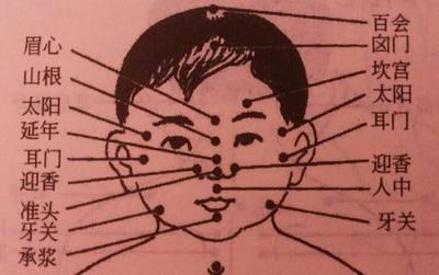 印堂凹陷面相怎么化解 印堂凹有哪些影响