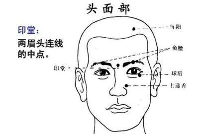 印堂凹陷面相的女人，印堂凹陷面相解析