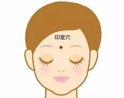 印堂到底在哪儿 印堂长相有什么预兆