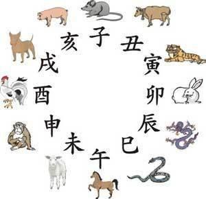 十二生肖哪个属相最苦 命最差的生肖